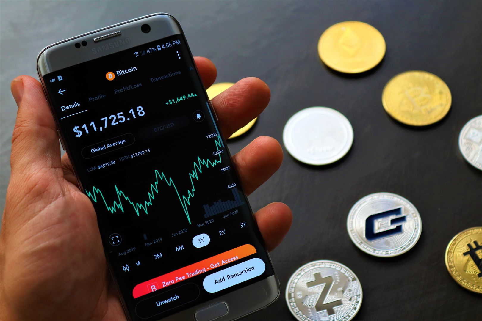 Top Crypto News Websites Ranked